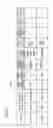 Fig. 09 - Recorder