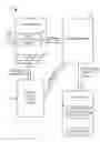 Fig. 01 - Configuration of multiple database audits