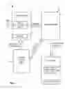 Fig. 02 - Configuration of multiple database audits