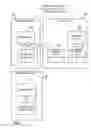 Fig. 06 - Configuration of multiple database audits