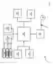 Fig. 03 - APPARATUSES AND METHODS FOR STORAGE AND MANAGEMENT OF ONE OR MORE DATA FILES CONTAINING A DEVICE THEME
