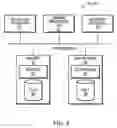 Fig. 04 - AUTOMATICALLY CHANGING TAGS
