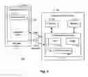 Fig. 02 - System and method for monitoring user interface connectivity state