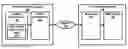 Fig. 01 - Automatic Generation of Web Service client for Web Services Interoperability Testing