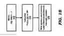 Fig. 03 - Automatic Generation of Web Service client for Web Services Interoperability Testing