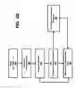 Fig. 05 - Automatic Generation of Web Service client for Web Services Interoperability Testing