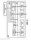 Fig. 17 - Automatic Generation of Web Service client for Web Services Interoperability Testing