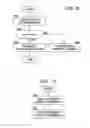 Fig. 09 - Boot controlling method of managed computer