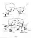 Fig. 02 - PROVIDING PEER-TO-PEER MEDIA