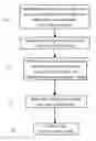 Fig. 01 - METHOD AND APPARATUS FOR BRIDGING