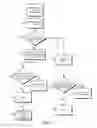 Fig. 09 - SYNCHRONIZATION PROGRAMS AND METHODS FOR NETWORKED AND MOBILE DEVICES