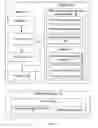 Fig. 03 - Method of editing multi-media playing schedule for digital photo frame, system and computer readable storage medium thereof