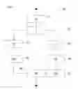 Fig. 07 - Operating method for a memory subsystem and devices for executing the operating method