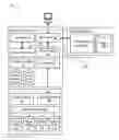 Fig. 01 - Storage device procurement system