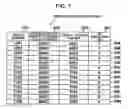 Fig. 06 - Storage device control method and computer system