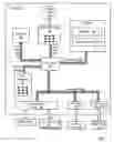 Fig. 02 - Network On Chip With Partitions