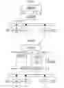 Fig. 02 - Hardware engine control apparatus having hierarchical structure