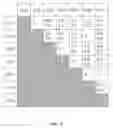 Fig. 06 - Unsupervised clustering of multimedia data using a large-scale matching system