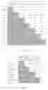 Fig. 07 - Unsupervised clustering of multimedia data using a large-scale matching system