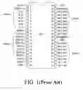Fig. 02 - Method for reducing pin counts and microprocessor using the same
