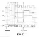 Fig. 07 - Method for reducing pin counts and microprocessor using the same