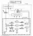 Fig. 01 - Dynamic virtual software pipelining on a network on chip