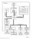 Fig. 02 - Dynamic virtual software pipelining on a network on chip