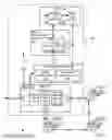 Fig. 04 - Dynamic virtual software pipelining on a network on chip