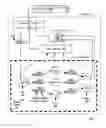 Fig. 06 - Dynamic virtual software pipelining on a network on chip