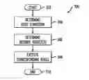 Fig. 01 - Automated Selection of Computer Options