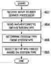 Fig. 01 - Conditional inclusion of resources in a computer system configuration