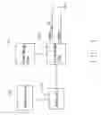 Fig. 02 - Testing and alert device and method for power leakages