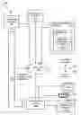 Fig. 01 - Remote connection between intermediary device and computing device via central authority software