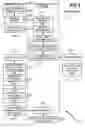 Fig. 03 - Remote connection between intermediary device and computing device via central authority software