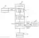 Fig. 01 - Method, element and circuit board for controlling shutdown of electronic device