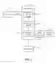 Fig. 03 - Method, element and circuit board for controlling shutdown of electronic device