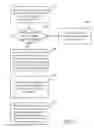 Fig. 06 - Method, element and circuit board for controlling shutdown of electronic device