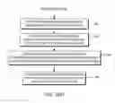 Fig. 04 - System, method and program product for consolidated authentication