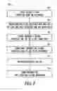 Fig. 08 - Method for assembling authorization certificate chains