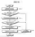 Fig. 09 - COMMUNICATION APPARATUS, SERVER, AND COMPUTER PROGRAM PRODUCT THEREFOR