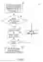 Fig. 07 - TRUSTED MOBILE PLATFORM ARCHITECTURE
