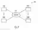 Fig. 09 - TRUSTED MOBILE PLATFORM ARCHITECTURE