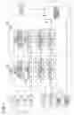 Fig. 02 - Information processing device, disc, information processing method, and program