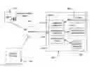 Fig. 01 - Electronic data vault providing biometrically protected electronic signatures