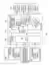 Fig. 09 - Electronic data vault providing biometrically protected electronic signatures