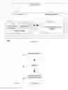 Fig. 03 - METHOD AND APPARATUS FOR PREVENTING ACCESS TO ENCRYPTED DATA IN A NODE