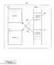 Fig. 03 - Cross validation of data using multiple subsystems