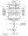 Fig. 06 - Cross validation of data using multiple subsystems