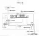 Fig. 14 - Power control device for processor