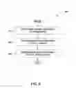 Fig. 10 - Organizing databases for energy efficiency
